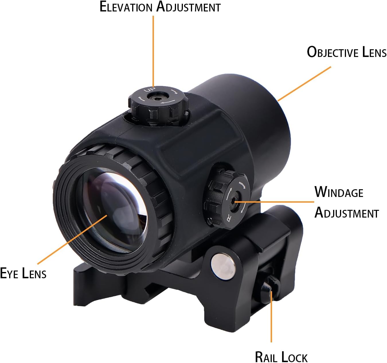 G33 G43 G45 Riflescope Magnifier - 3X & 5X Magnification for Enhanced Accuracy and Targeting