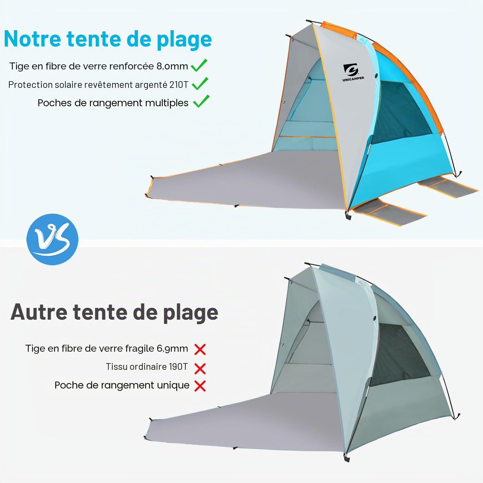 UNICAMPER Tente de Plage UNC pour 2 à 3 Personnes – Protection Solaire, UPF 50+, Sol en PE imperméable et 3 fenêtres en Filet, ombrage de Plage Portable, 210 * 120 * 120cm (Bleu)