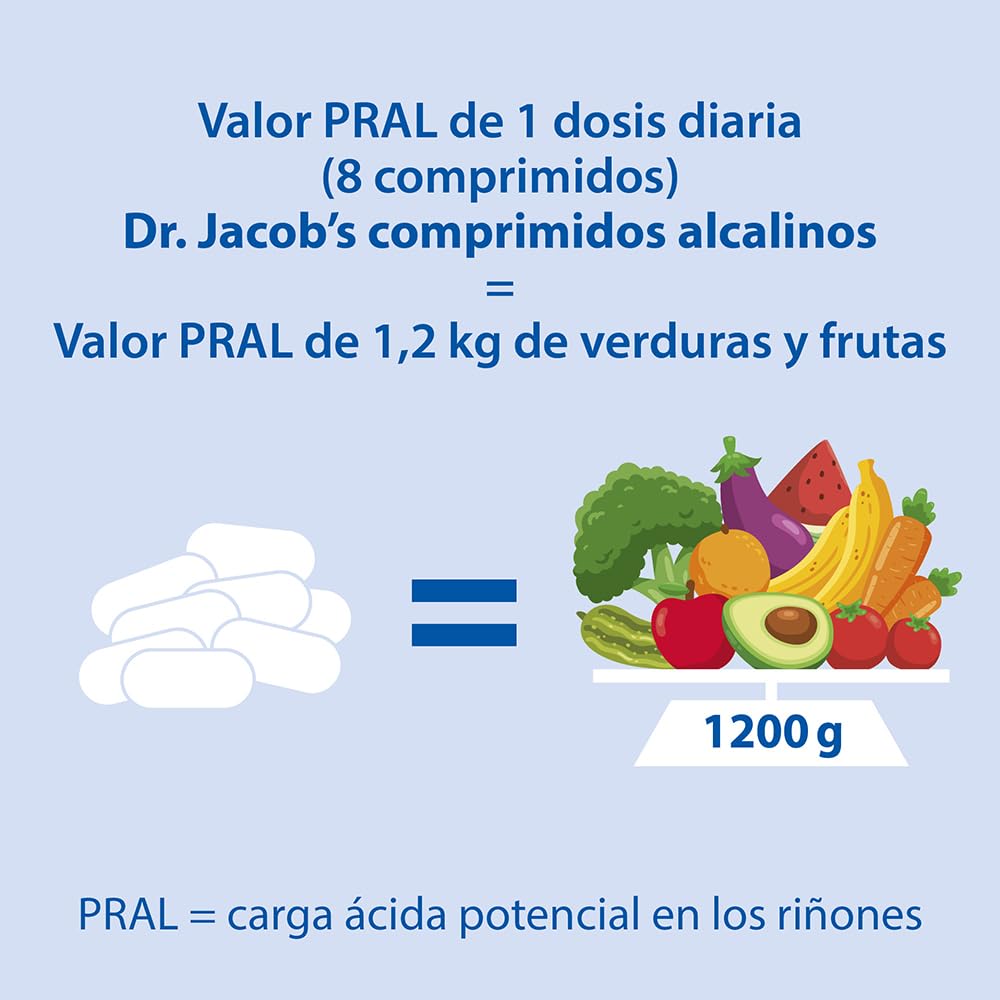 Dr Jacob's Comprimidos Alcalinos, 250 Comprimidos | Bajo en Sodio, Rico en Potasio | Para Músculos, Presión Sanguínea¹ y Huesos² | Minerales, Potasio, Calcio, Magnesio, Vitaminas C y D | 62 Dosis