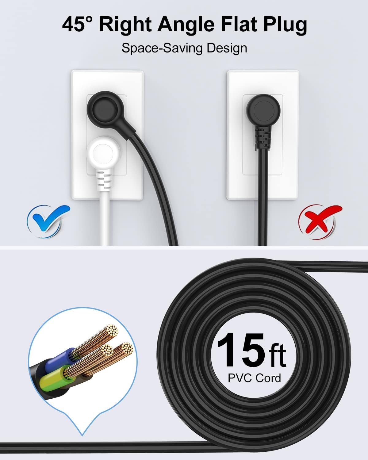 15 Ft Power Strip Surge Protector, 6 Outlets and 4 USB Ports, Flat Plug Power Strips Long Extension Cord with Overload Protection, Wall Mount for Home, Office, Dorm, ETL Listed