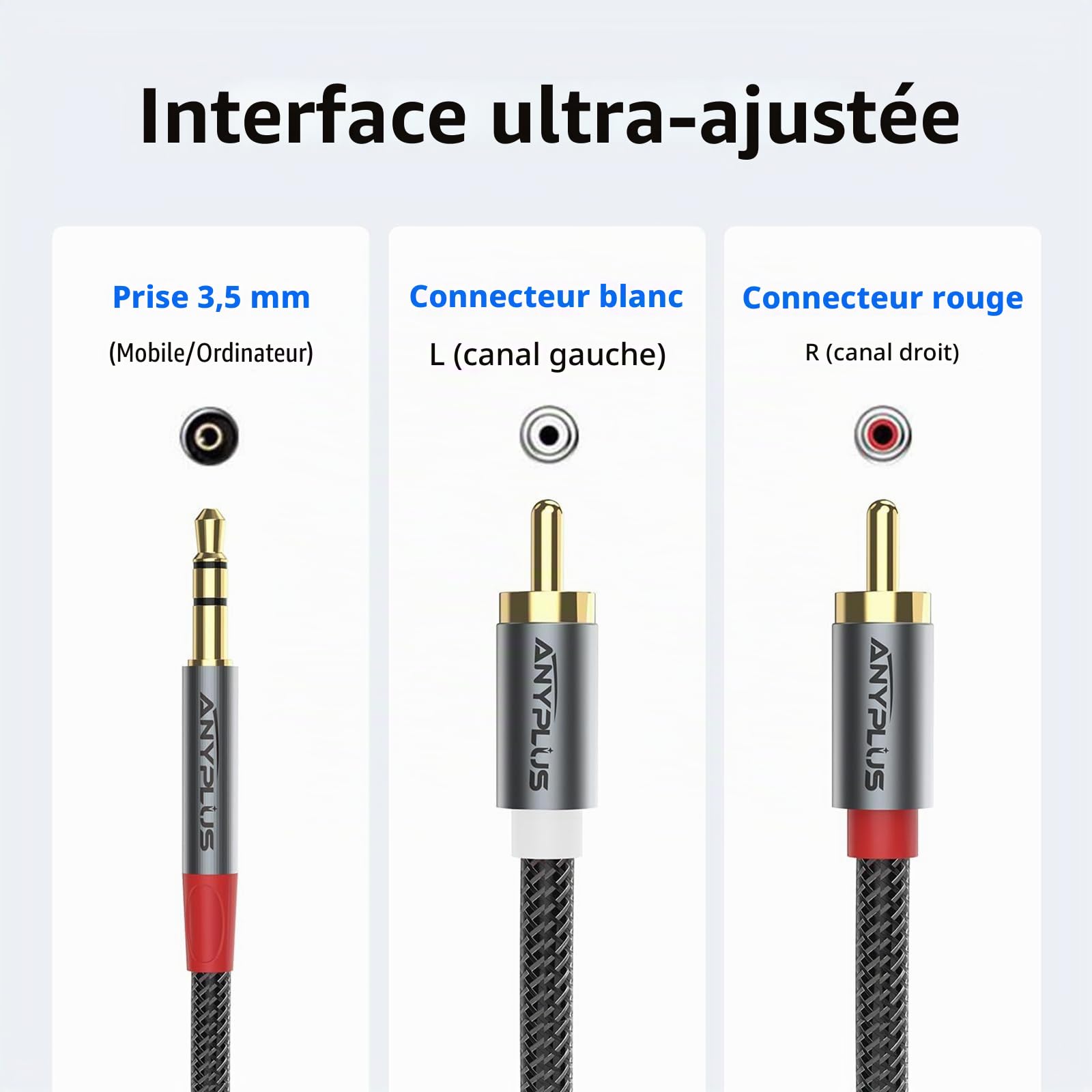 Câble RCA Jack,【0.5M】 3.5mm vers 2RCA Mâle Audio Stéréo,Ligne de Poisson Tissé Adaptateur RCA, Pour Smartphone, PC, Autoradio, Home Cinéma, Amplificateur, Chaîne HiFi,TV