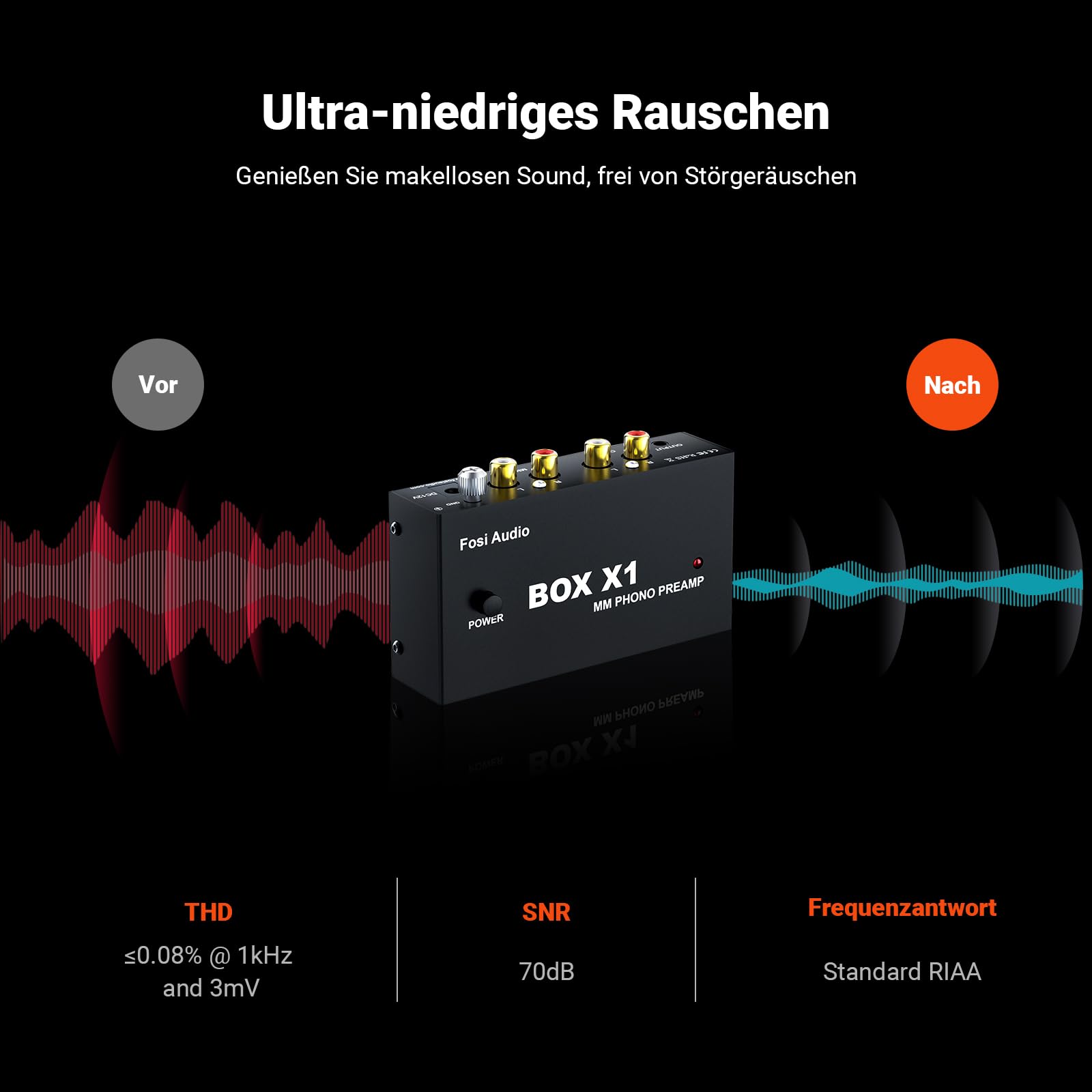 Fosi Audio BOX X1 Phono Vorverstärker für MM-Plattenspieler mit 3,5MM Kopfhörer und RCAAusgang, Mini PhonVorverstärker mit Ein-/Ausschalter für Phonographen/Plattenspieler, DC12V Netzteil inbegriffen