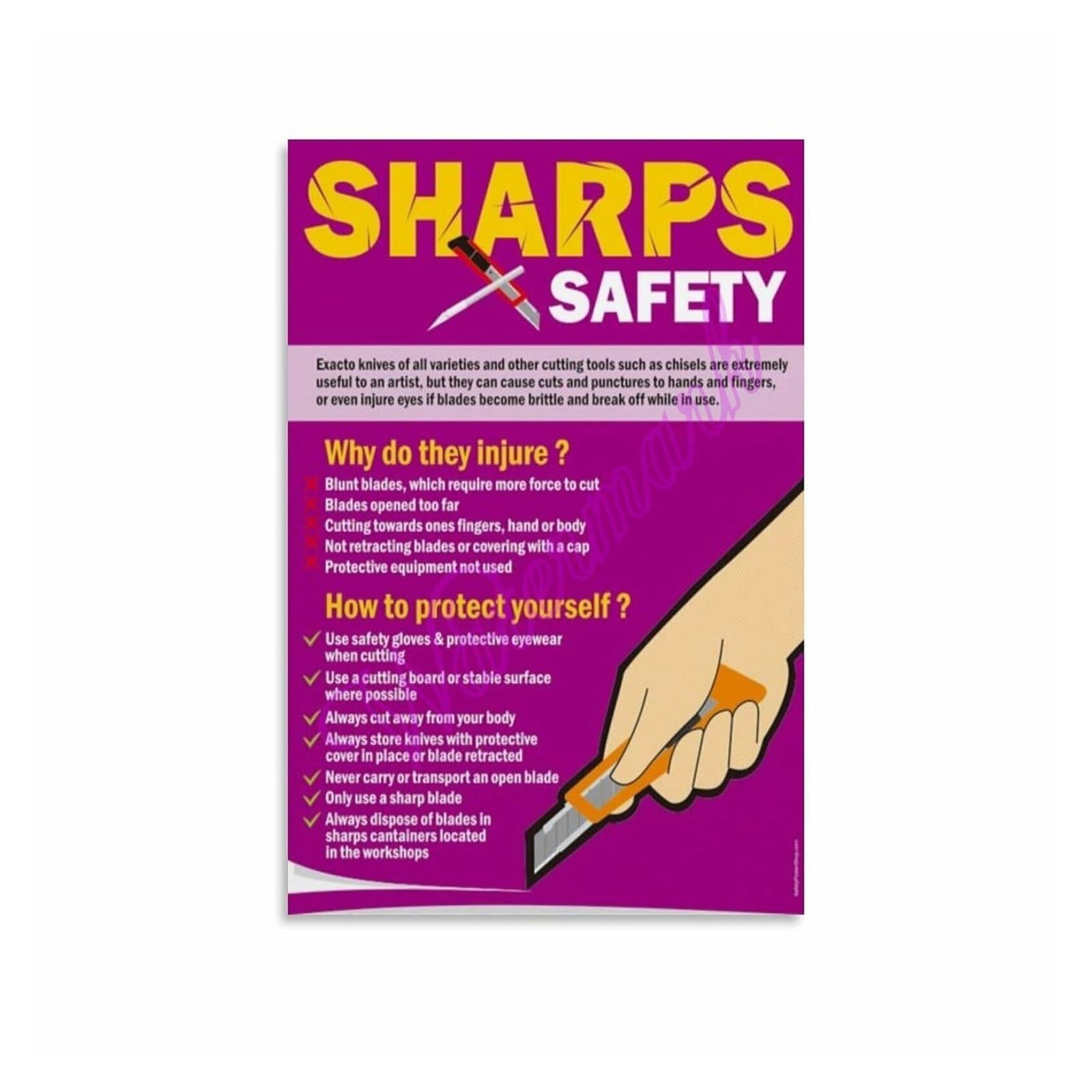 KCDFDVJFBM Sharps Guide Poster Needlestick Injury Prevention Canvas Wall-Art for Clinic Decor(Unframed,12x18inch(30x45cm))