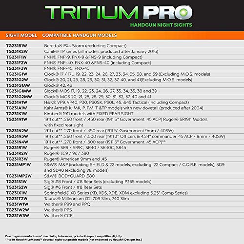 Image of TRUGLO Tritium Pro Night Sights, Compatible with Glock Handgun Models | Compact Durable Glow-in-The-Dark Front & Rear Gun Sight Set with Focus Lock Front Ring