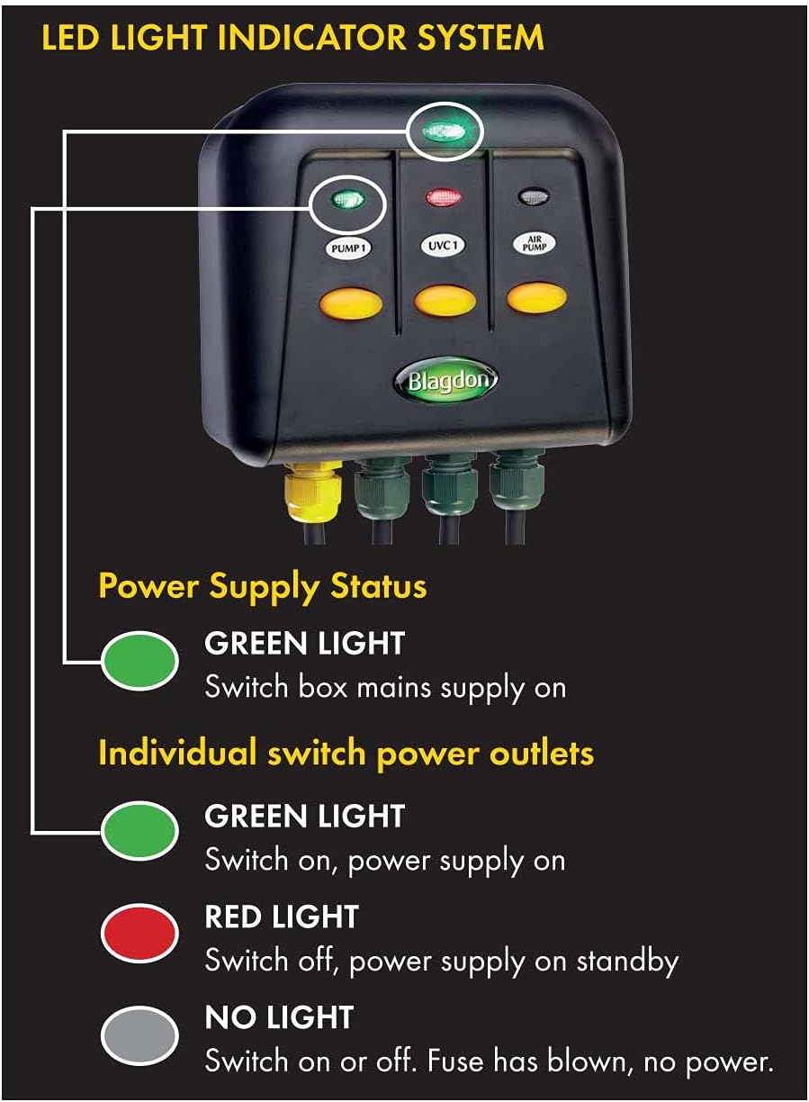 Blagdon 1040235 Powersafe Garden & Pond Safe Weatherproof Electrical Switch Box, 5 Outlet, Black