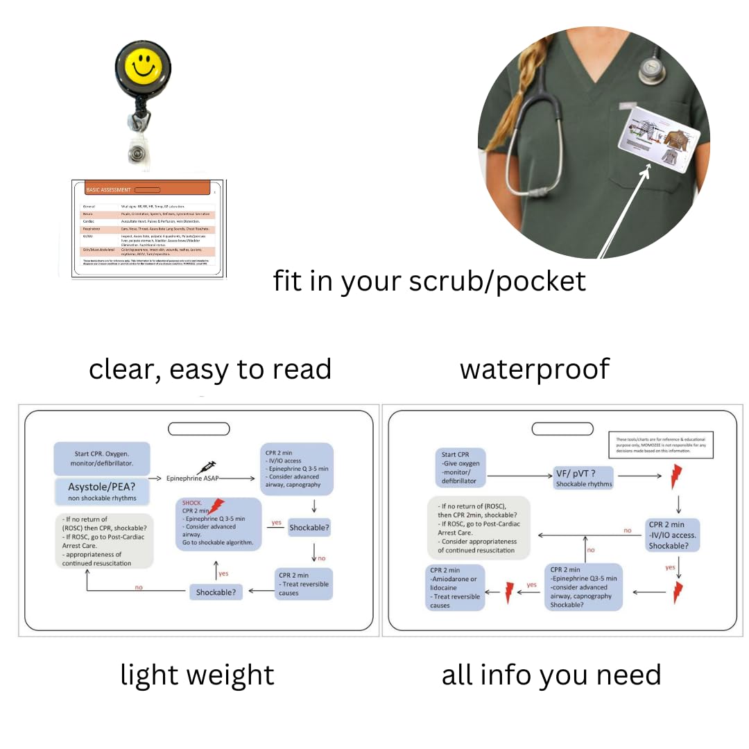 MOMOZEE Paramedics/EMS/EMT Badge Reference Card Set