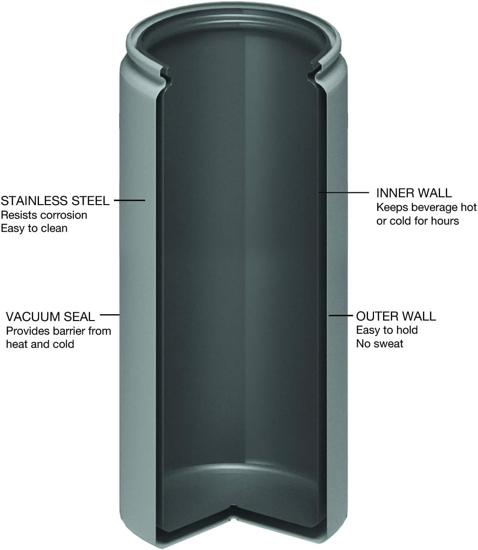 Double Vacuum Insulated Bottle Stainless Photo