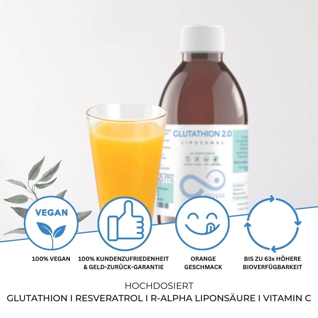 Mighty Elements 4 in 1 - Liposomales Glutathion 400mg Vitamin C 175mg, Resveratrol 50mg, R-Alpha Liponsäure 50, Vegan, Flüssig 250ml