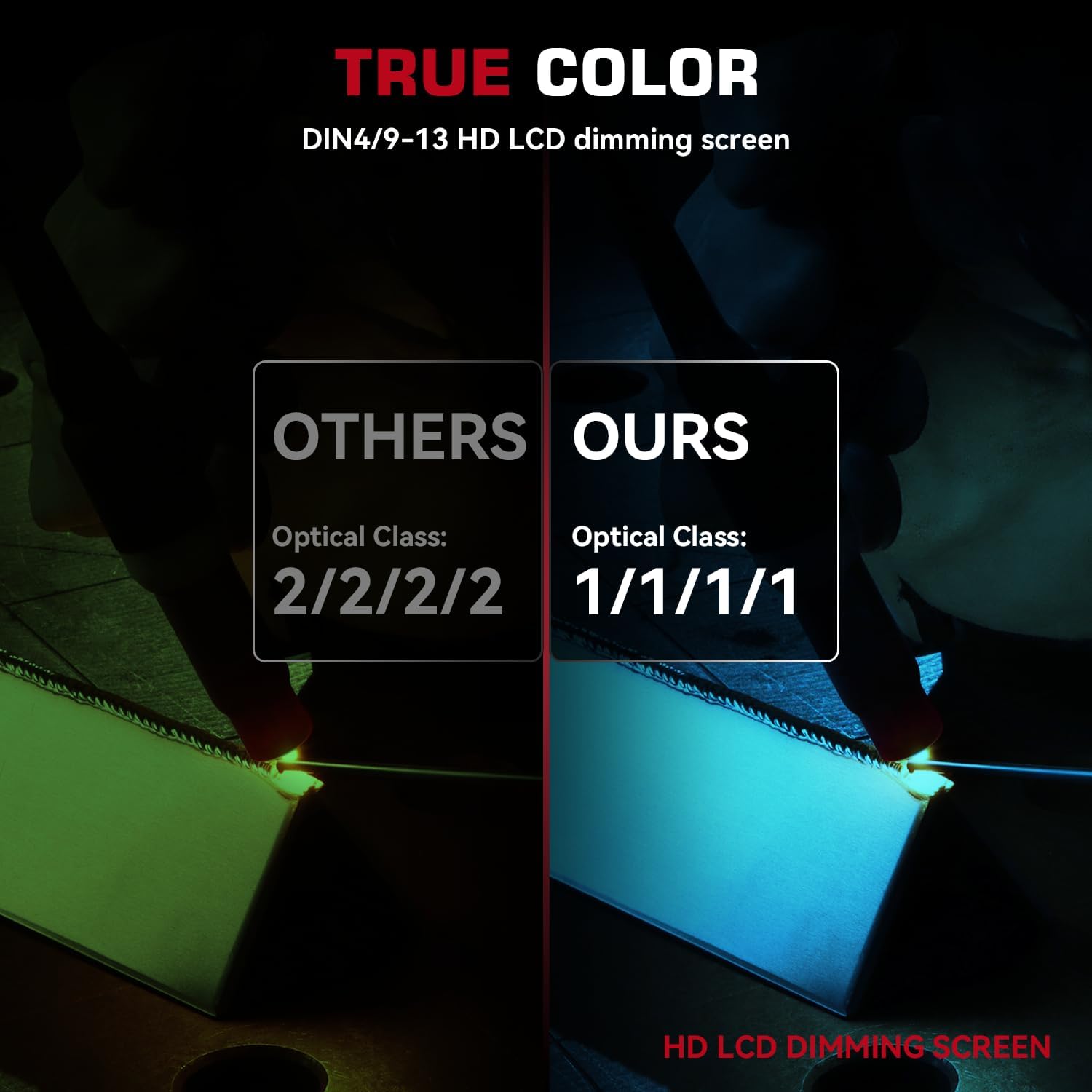 True Color Welding Screen Comparison