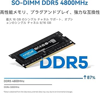 ミニPC Beelink EQ12 intelN100 mem16GB SSD500GB Amazon.co.jp: ミニPC Beelink EQ12 Mini Pc 16GB DDR5 500GB