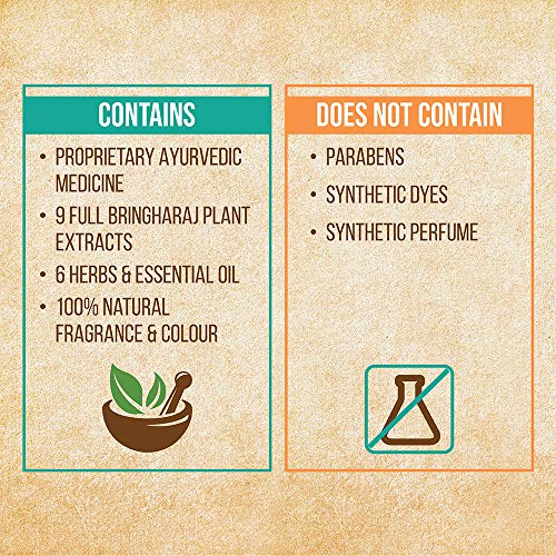 Indulekha Bringha Shampoo - Image 8