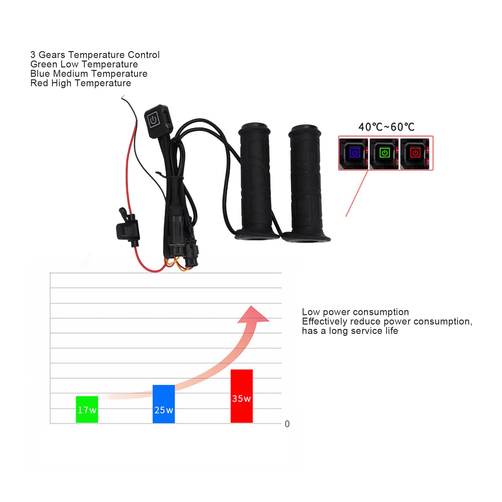 Manopole Riscaldate ATV UTV, Manopole Riscaldate ATV Antiscivolo Impermeabili e Scaldapollice, Maniglia Riscaldata Elettrica a 3 Temperature per Manubri Moto ATV 12V 22mm