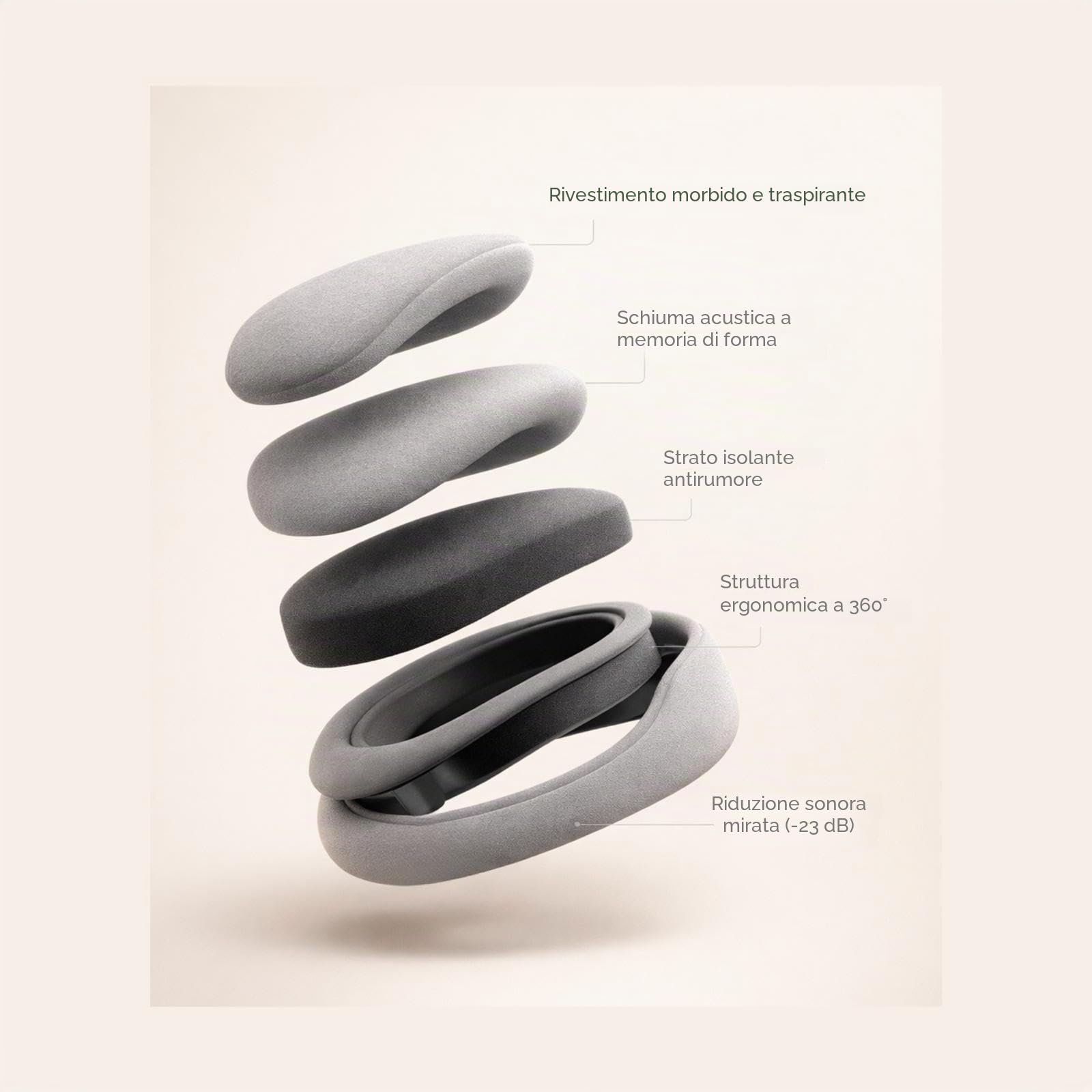 Silentrest - Cuscino da viaggio in memory foam, cuscino cervicale ergonomico per ridurre il rumore, leggero e portatile, con borsa per il trasporto, ideale per aereo, ufficio e casa
