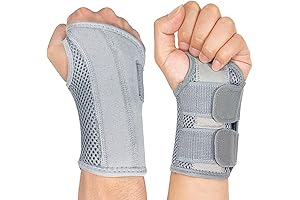 NuCamper Wrist Brace: The Ultimate Solution for Wrist Pain Relief