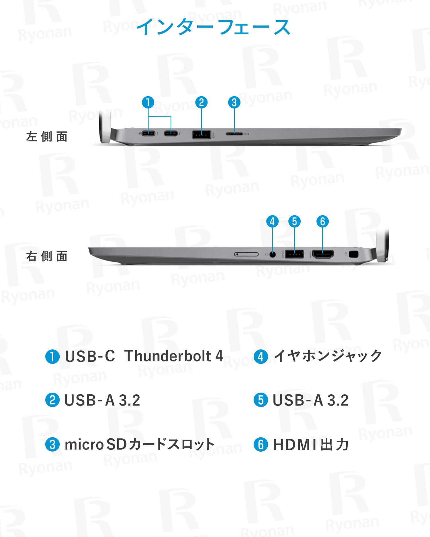Amazon.co.jp: MS Office 2024 H&B 搭載｜DELL Latitude 5330 ノート