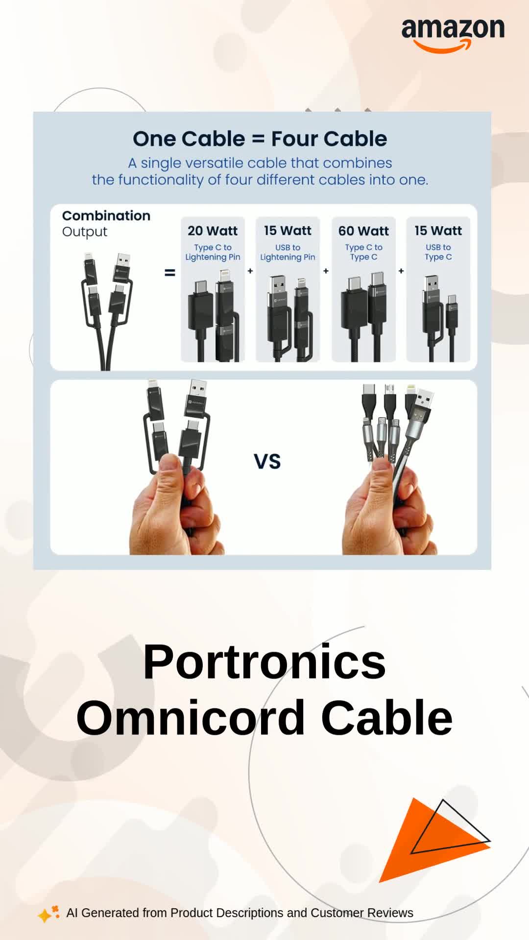 Portronics Omnicord 60W 4-In-1 Multifunctional Fast Charging Cable