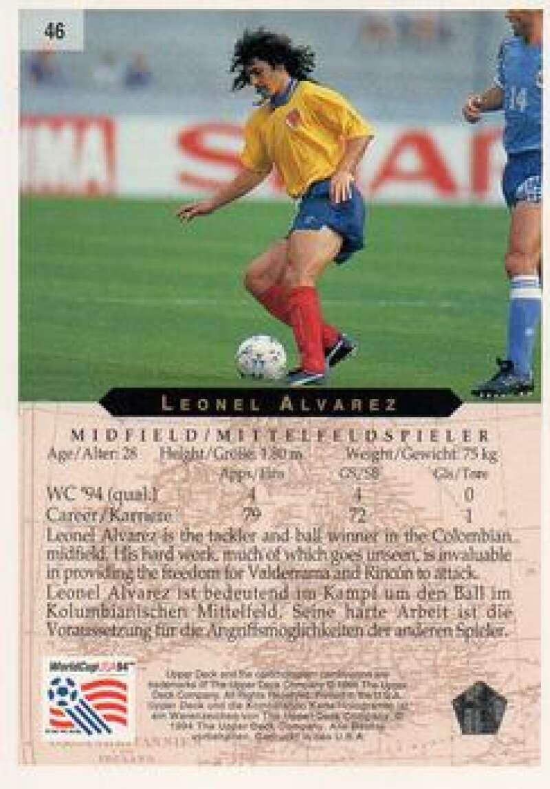 Amazon.com: 1994 Upper Deck World Cup Contenders English/German