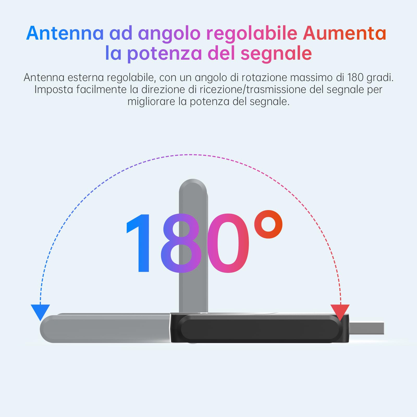 AXE5400 Chiavetta WiFi per PC Fisso, USB WiFi 6E con 2×6dBi Antennas, Potente Tri-Band 2,4/5/6GHz, Adattatore WiFi Supporta Windows 11/10, USB3.0, OFDMA, MU-Mimo, WPA3, Driver Integrato Semplice