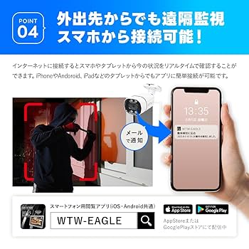 Amazon.co.jp: WTW 塚本無線 Par 12インチディスプレイ 標準