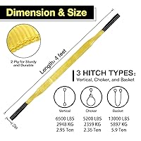 Vista 2 de Correas de elevación de eslinga, 2" x 4' 2-capas Correas de elevación planas resistentes de nylon con ojo plano para eslinga de elevación, Correa