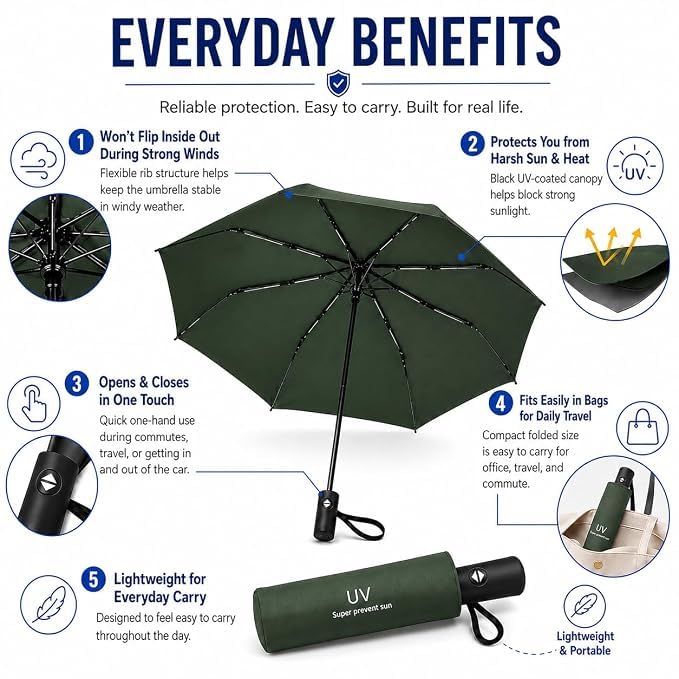 Image of Auto Open Umbrella with Carabiner Hook Handle - 3 Fold Compact Travel Umbrella for Men & Women | Double Fibreglass Wind Resistant Frame | UV Coated Sun & Rain Protection