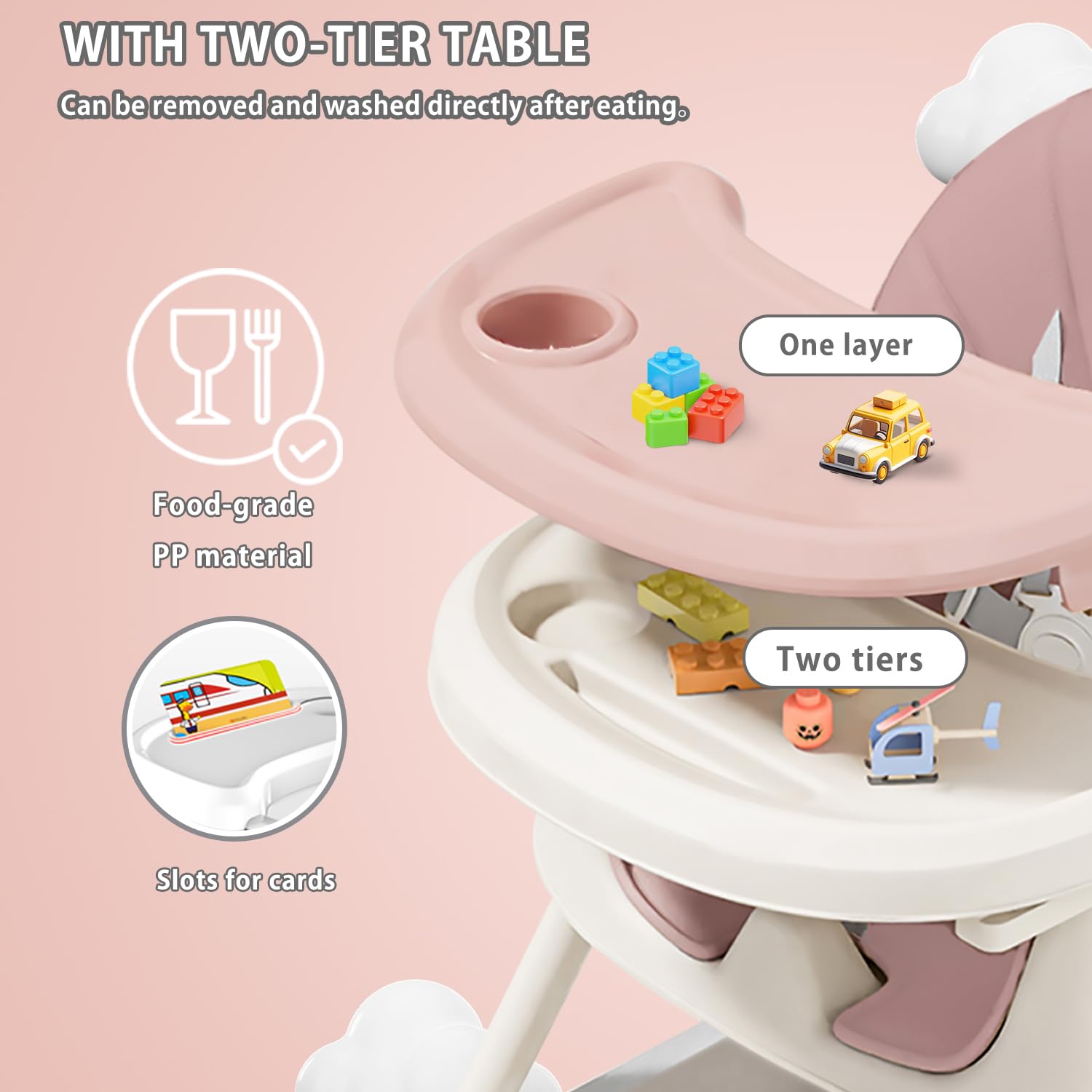 UBRAVOO Trona Evolutiva Bebe Silla de Comedor Plegable 3 en 1 Doble Bandeja de Comida Arnés de Seguridad de 5 Puntos Adecuado Para Niños De 6 a 36 Meses Capacidad de Peso 40KG (Rosa)