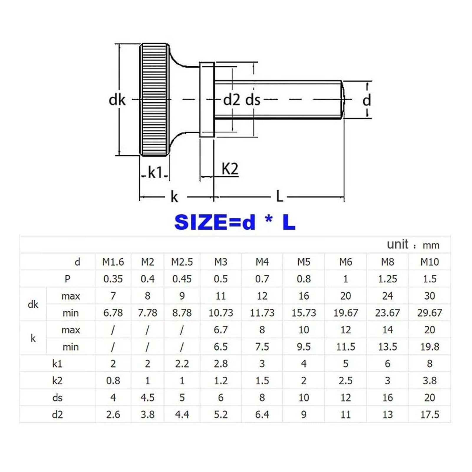 1/5 szt. M3-M10 DIN464 GB834 śruby radełkowane