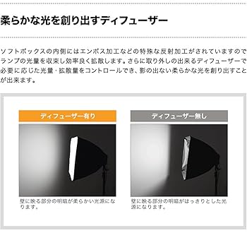 撮影用 4点セット 7gIUm4sFSrmF._UX300_TTW__.jpg