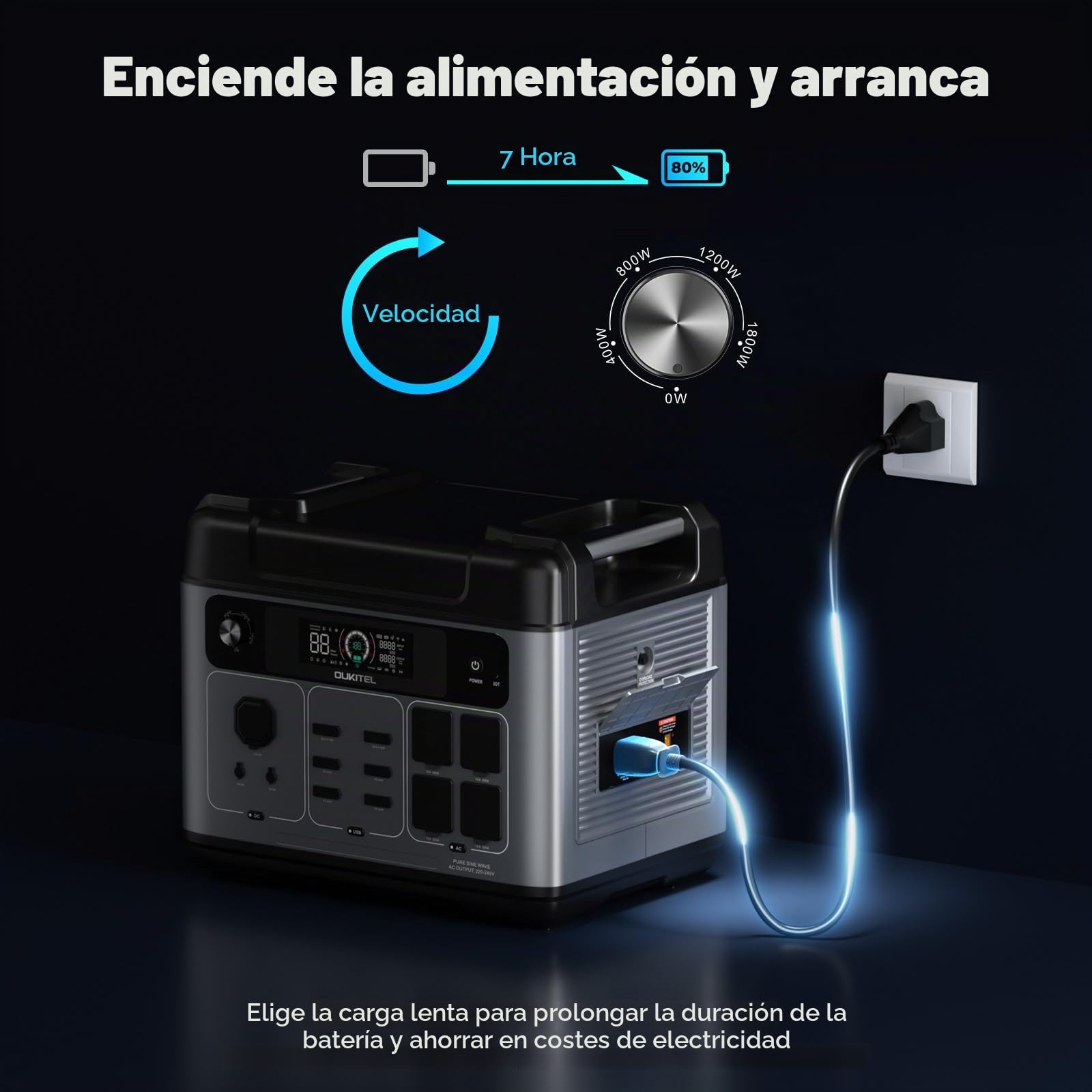 OUKITEL P2001 Plus Estación de Energía Portátil 2400 W, con Funda Protectora, Batería LiFePO4 de 2048 Wh, Carga Rápida en 1,5 horas, 13 Conexiones, Estación de Energía Solar Para el Hogar
