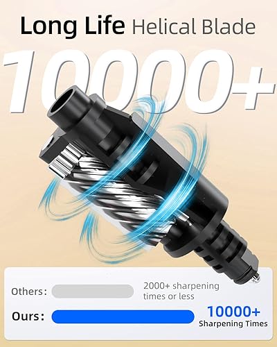 Miniatura 6 de Zmol Rodillo eléctrico con hoja en espiral resistente para lápices n. 2de colores (0.256-0.315 in), sacapuntas profesional con certificación UL con