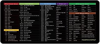 Large Mouse Mat with Excel Keyboard Shortcuts for Offices, Keyboard Shortcuts Mouse Mat, Thick Extended Mouse Pad Desk Pad Soft Computer Keyboard Mice Mat, Anti-Slip Desk Keyboard Pad