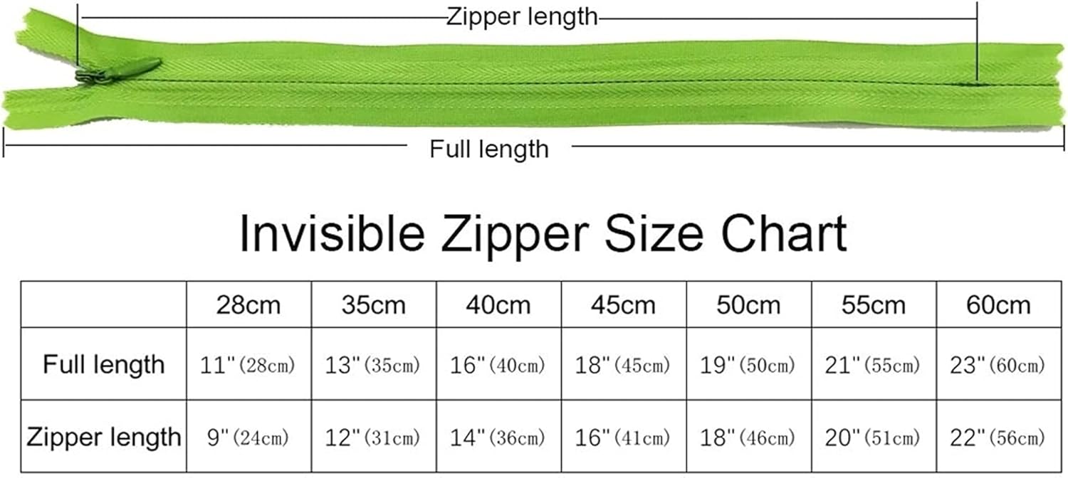 размеры молний для одежды