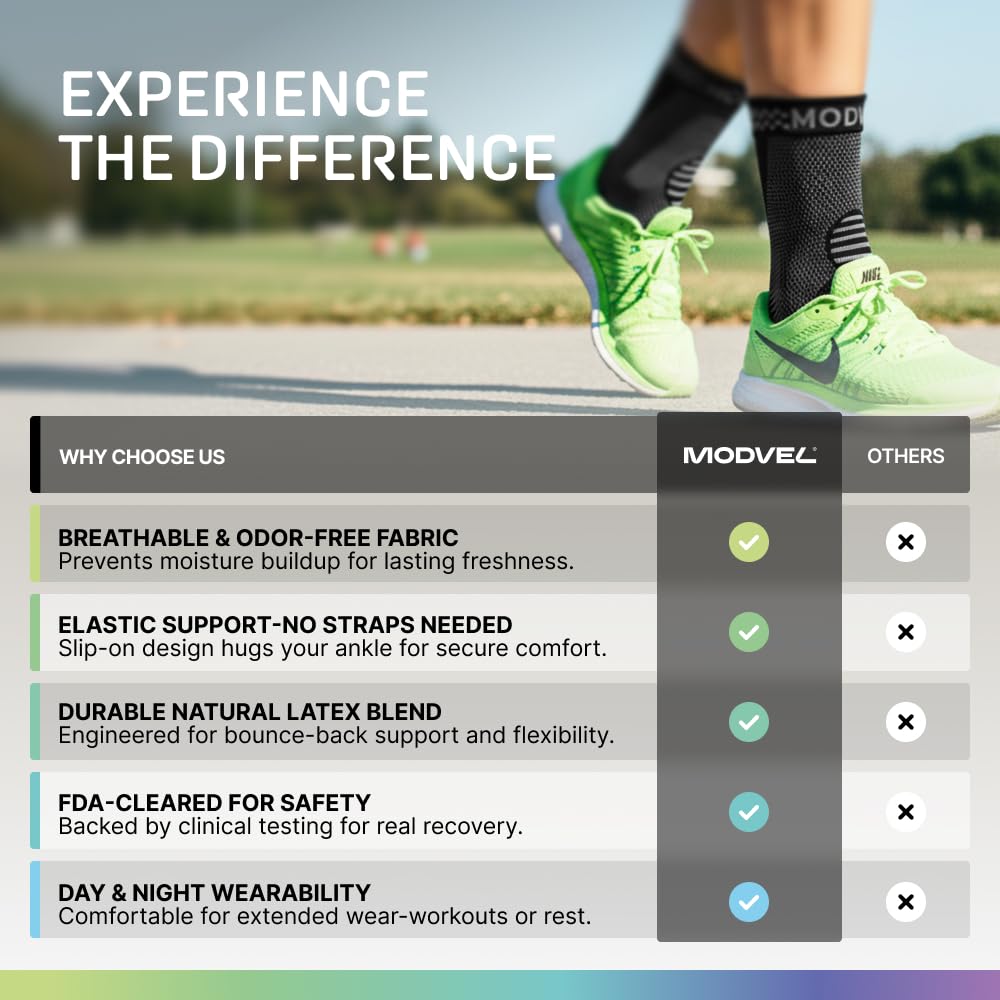 Modvel Fuß- und Knöchelbandage, Fußstütze, Kompressionsbandage für verstauchte Knöchel, Plantarfasziitis, Tendinitis, Arthritis, für Damen/Herren