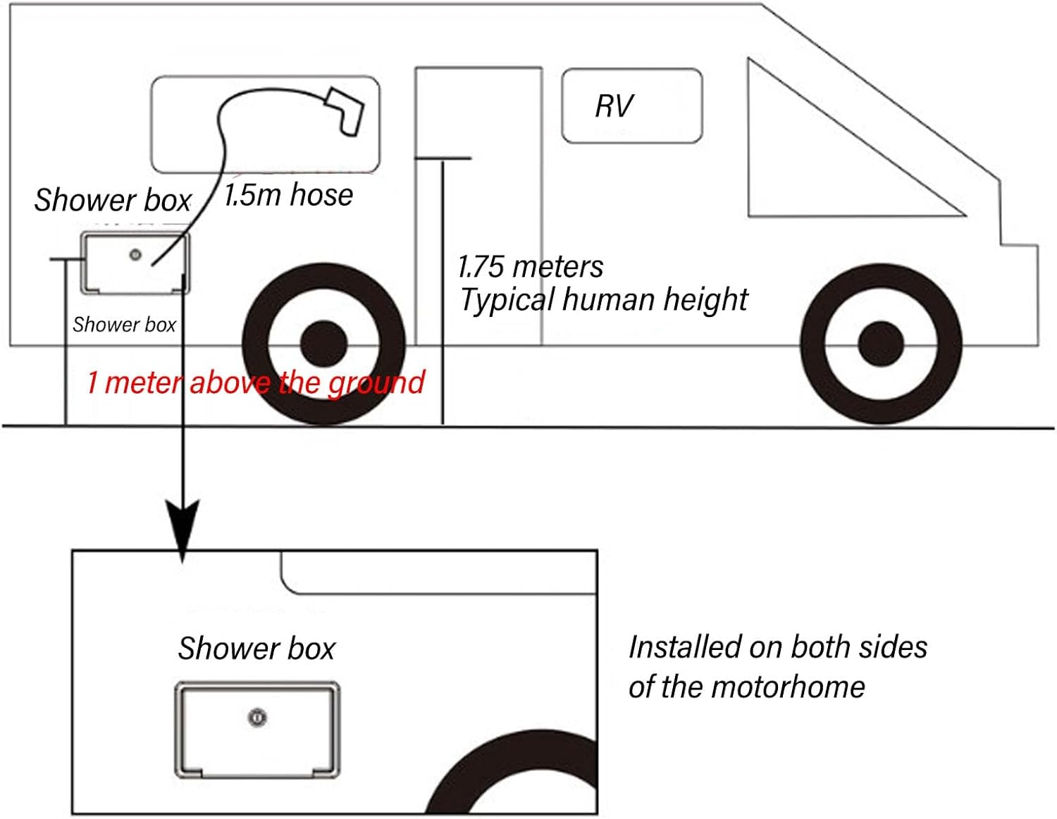 Tissting RV Exterior Shower Box Kit, 1.5m Metal Hose Shower Faucet Outdoor Washing Spray Box Set with Lock for RV Campervans Trailer Boats Caravans Yachts(#2)