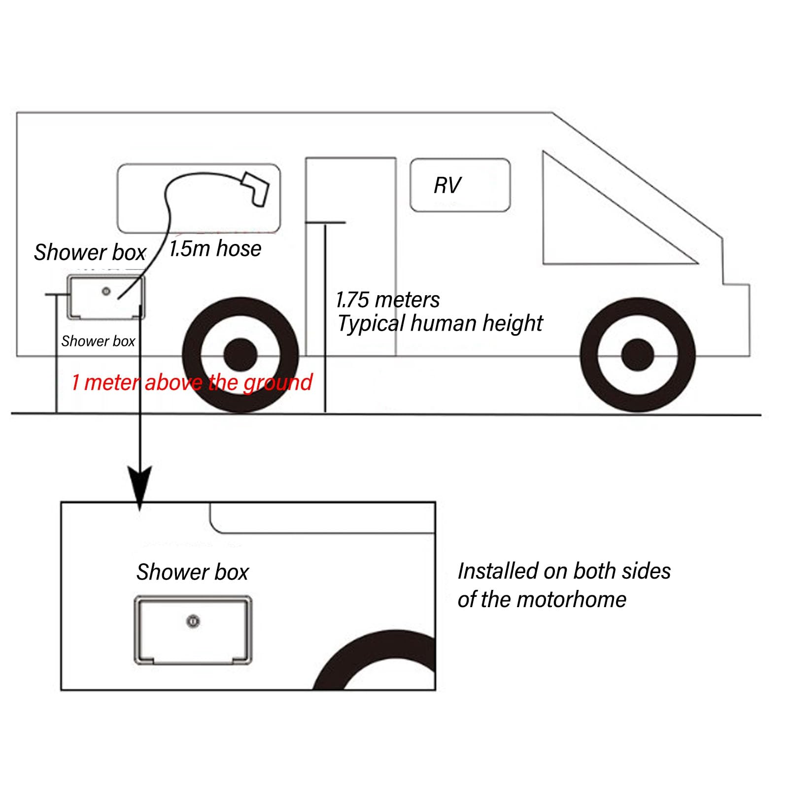 Aramox Juego de ducha exterior para caravana, remolque, caja de ducha exterior, manguera de metal de 1,5 m, caja de pulverización para lavado exterior, color con tubos de metal
