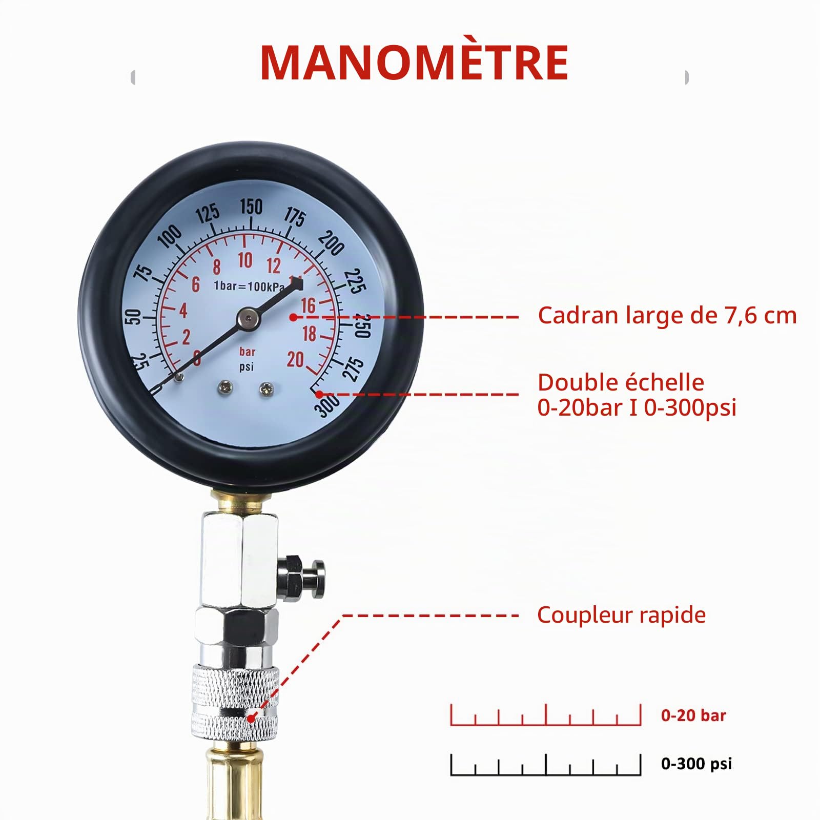 FreeTec Coffret de compressiomètre, Set de compresseur Testeur pour Moteur Essence 0-300 PSI / 0-20 Bar avec 4 adaptateurs