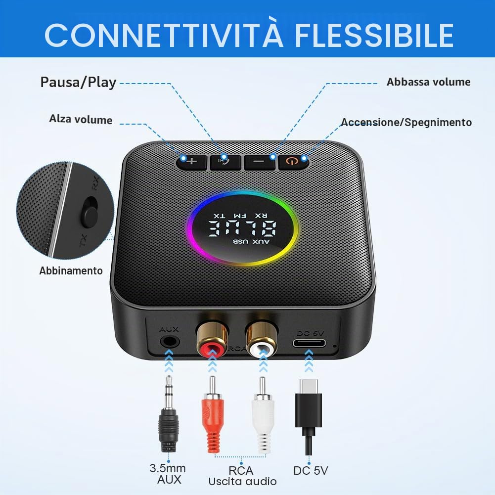 AXFEE Ricevitore Bluetooth 5.4 HiFi, 3.5mm RCA jack Audio, Adattatore Audio, Impianto Stereo, Casse, Bassa Latenza Wireless, per Tablet/Smartphone/PC/laptop/Cuffie/TV