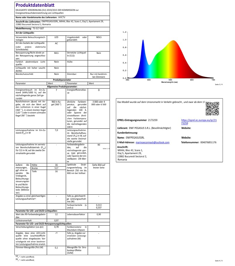 OSRAM LED-rør T5 HF L13 SHORT 517 mm, lineært LED-rør, 7W, 850lm, 4000K, koldt hvidt lys, LED-erstatning til klassiske T5-lysstofrør med G5 sokkel, lang levetid, lavt energiforbrug