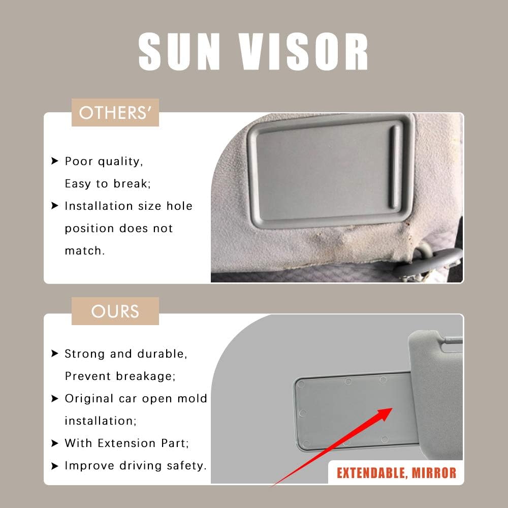 Left Driver Side & Right Passenger Side Sun Visor Replacement for Toyota Tacoma 2005 2006 2007 2008 2009 2010 2011 2012 Visor Assembly Without Light 74320-04181-B1 (Gray)