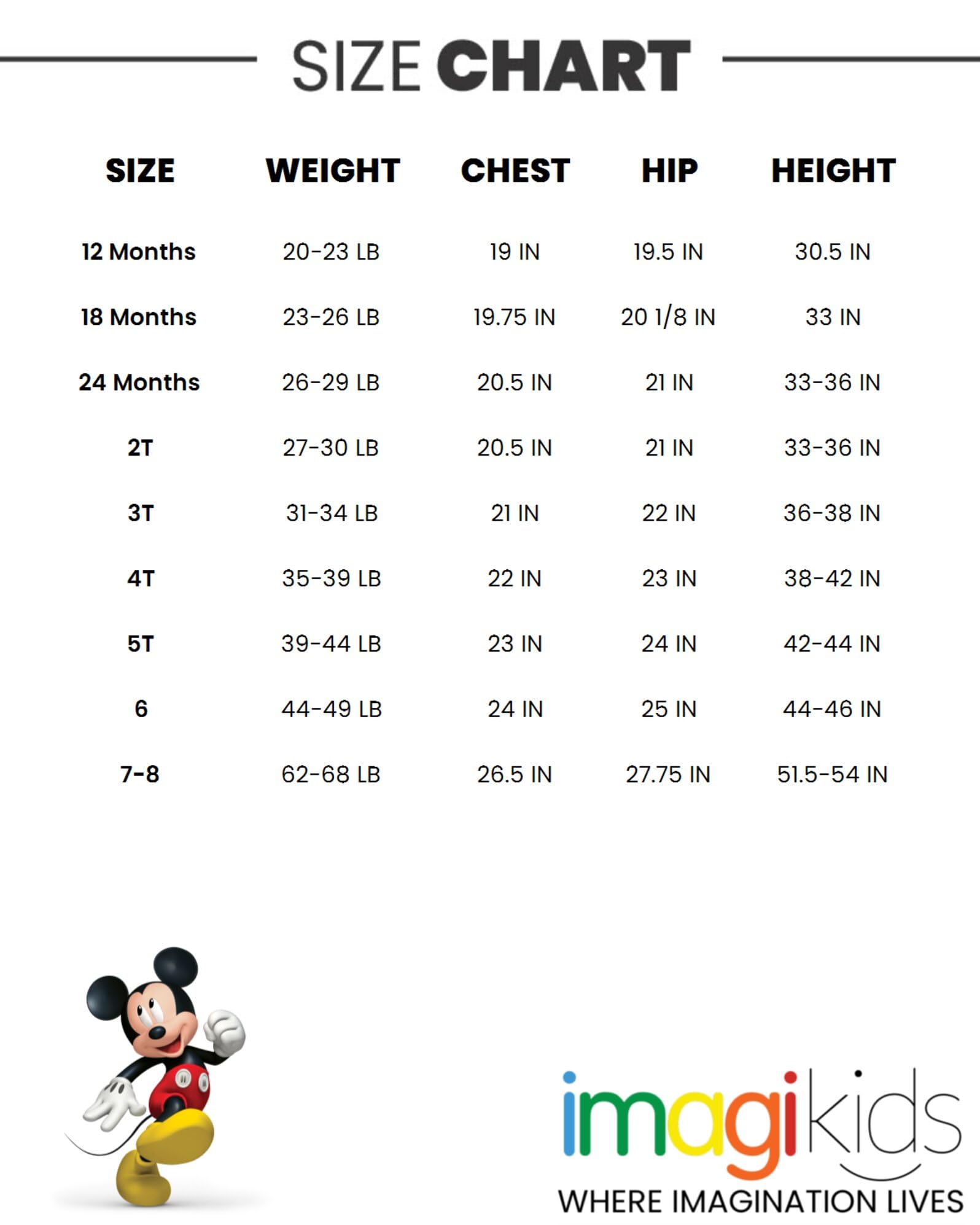 Disney Mickey Mouse Donald Duck Goofy Pluto - Conjunto de camiseta y pantalones cortos de malla para bebé a niño pequeño