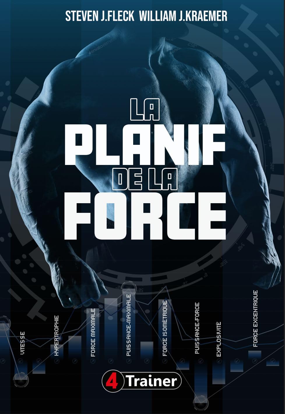 La planif de la force: Programmation scientifique de la force