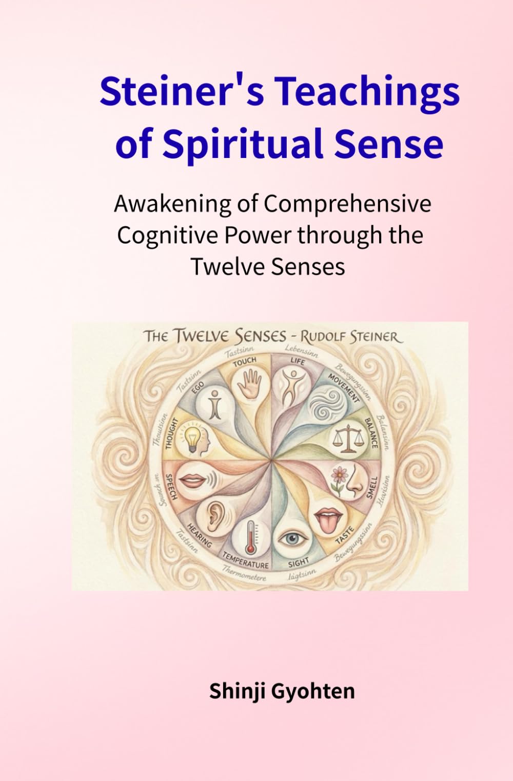 Steiner's Teachings of Spiritual Sense: Awakening of Comprehensive Cognitive Power through the Twelve Senses