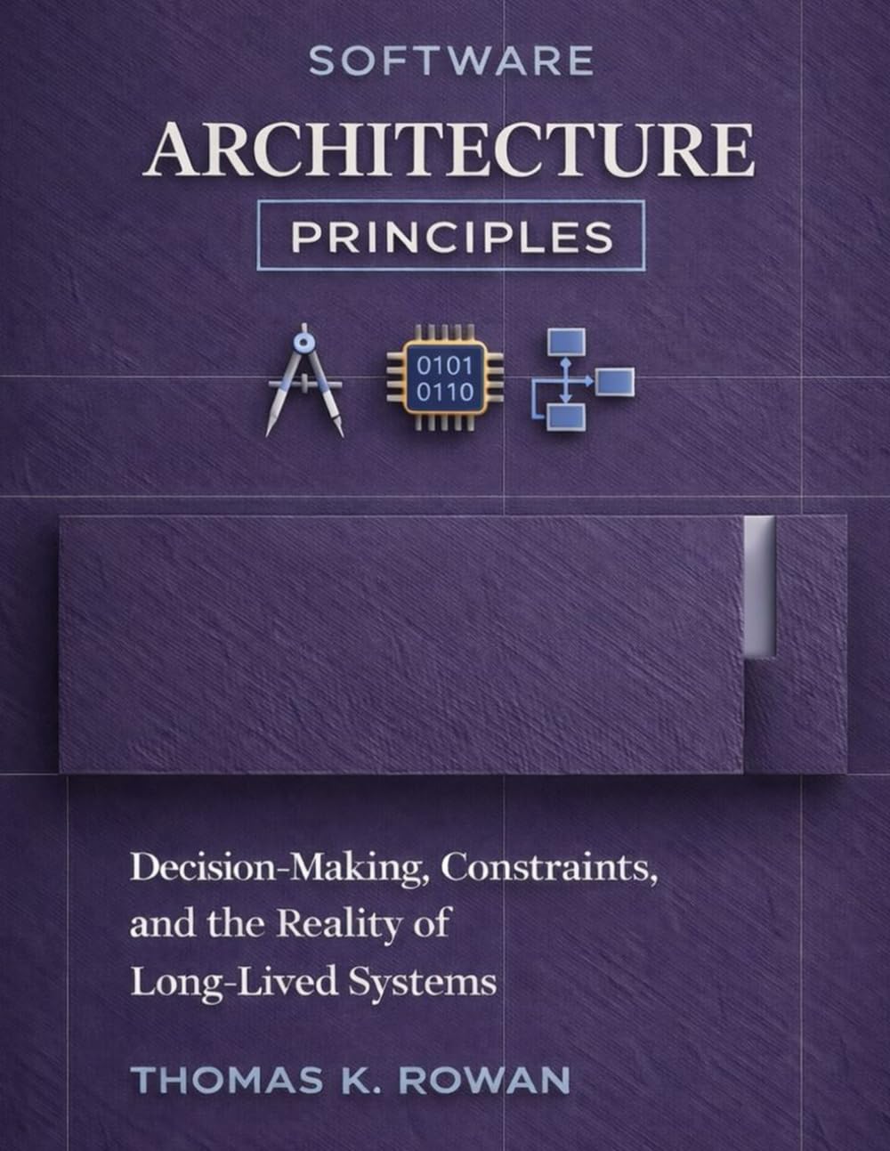 Software Architecture Principles: Decision-Making, Constraints, and the Reality of Long-Lived Systems (Software Systems & Architectural Judgment)