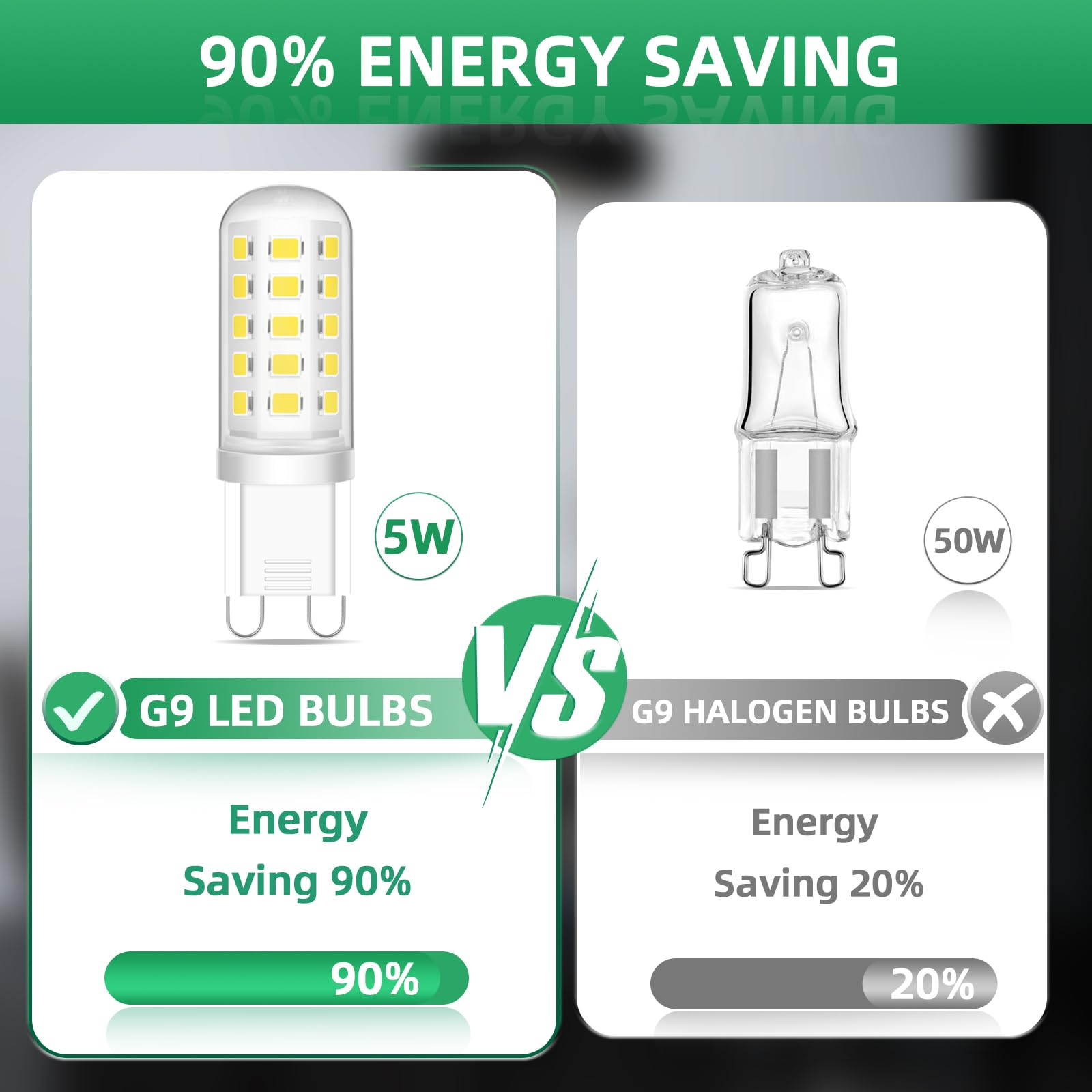 Morotty G9 LED Bulbs 5W - Image 4