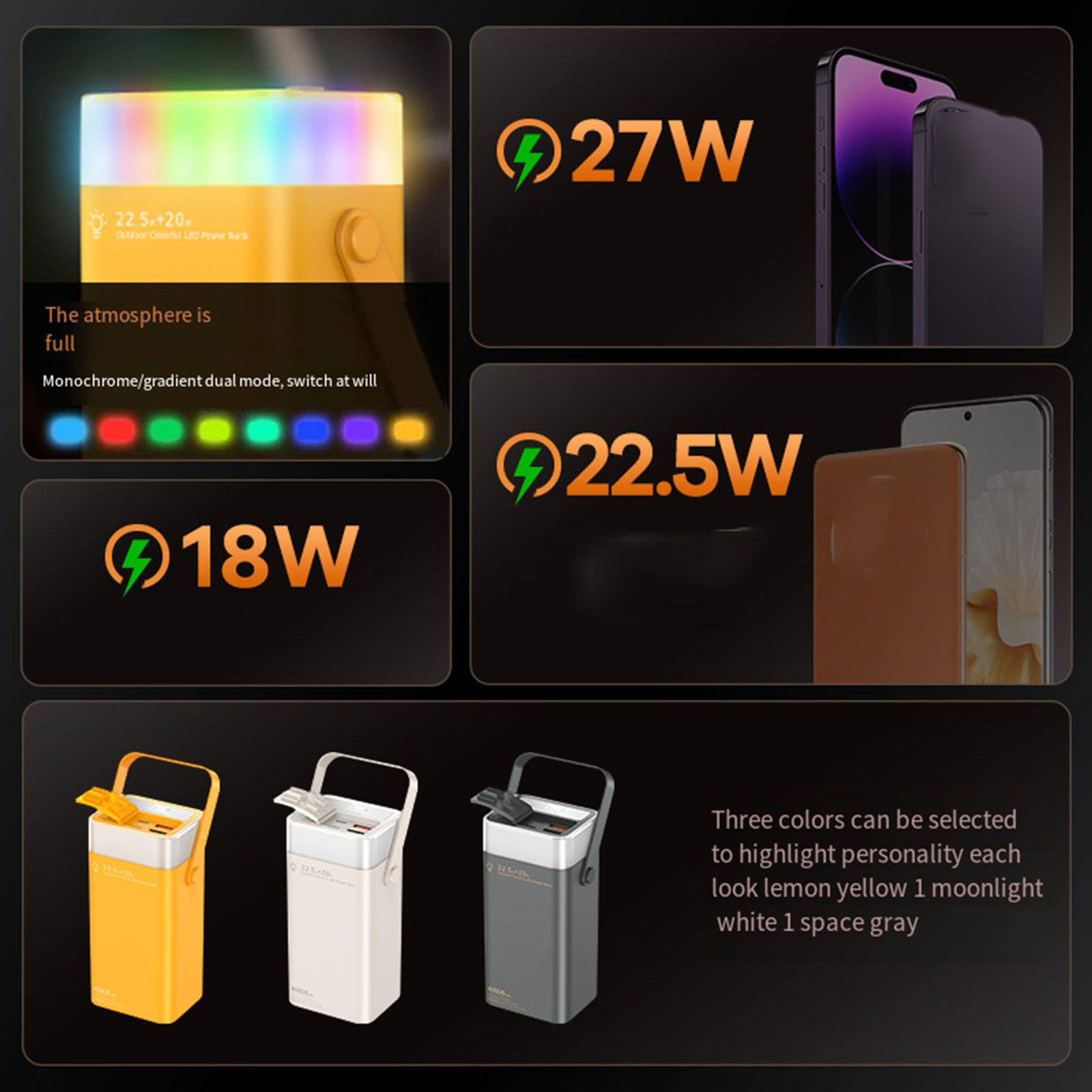 Przenośny Power Bank 40000mAh, 20W + 22,5W Szybkie Ładowanie, Power Bank z Zewnętrznym Światłem LED, do Telefonów Komórkowych, Zestawów Słuchawkowych Bluetooth,Grey