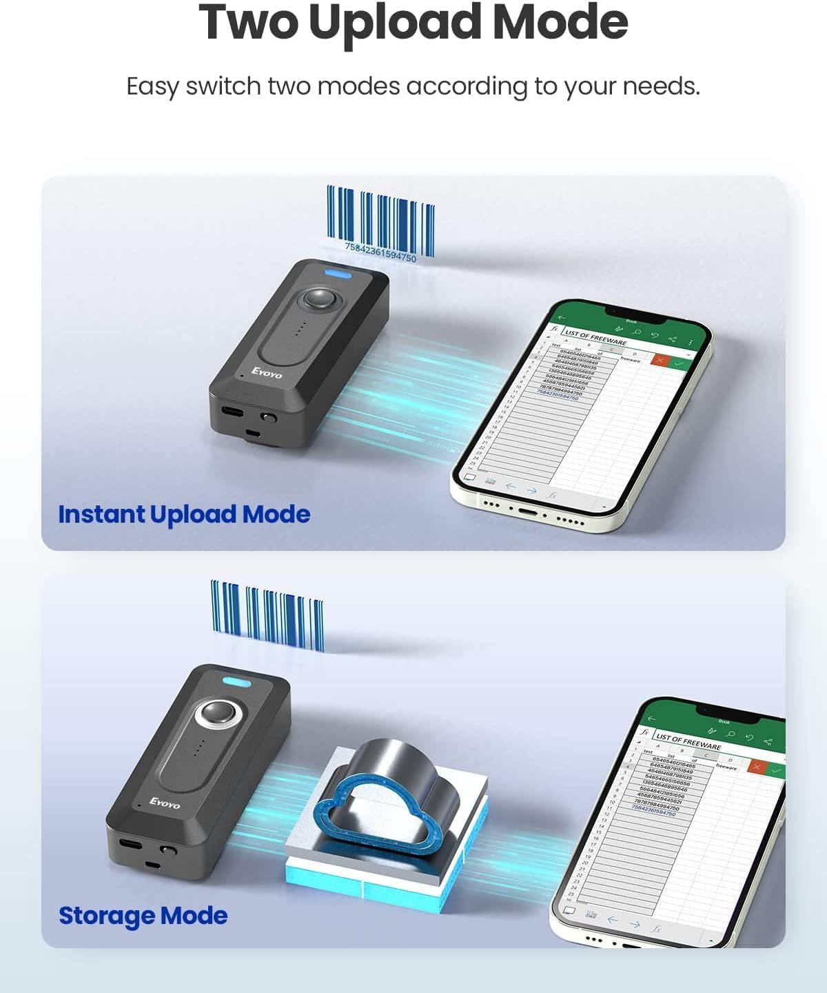 Eyoyo 2D QR Bluetooth escáner de código de Barras inalámbrico con Clip, batería de 2000mAh con indicador de Nivel, Lector de código de Barras Mini portátil para el inventario de Libros