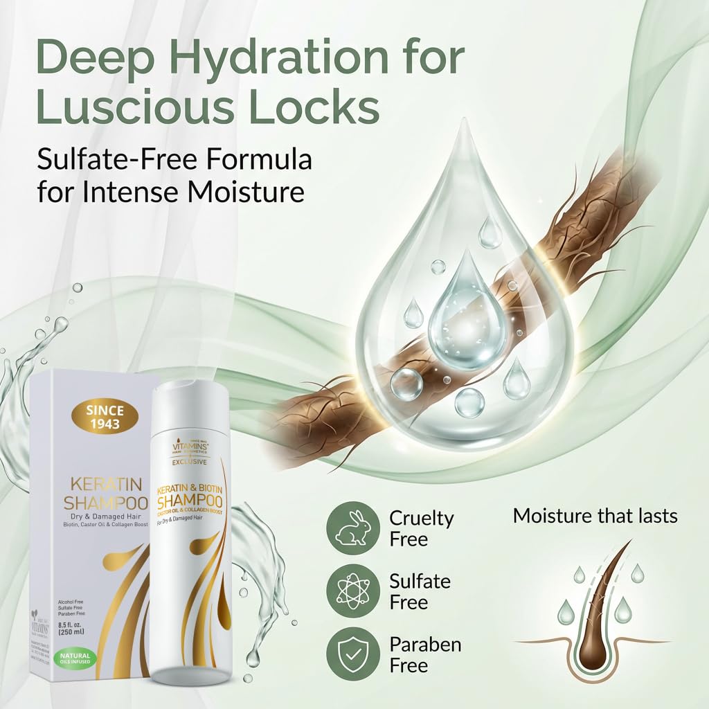 VITAMINS hair cosmetics Keratin Shampoo Treatment - Biotin & Collagen Protein with Castor Oil for Curly Wavy or Straight Locks - Sulfate Free Product for Dry Damaged or Color Treated Hair