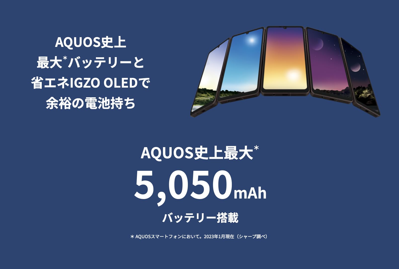Amazon | 【整備済み品】SHARP AQUOS sense7 plus A208SH Amazon | 【整備済み品】SHARP AQUOS sense7 plus A208SH