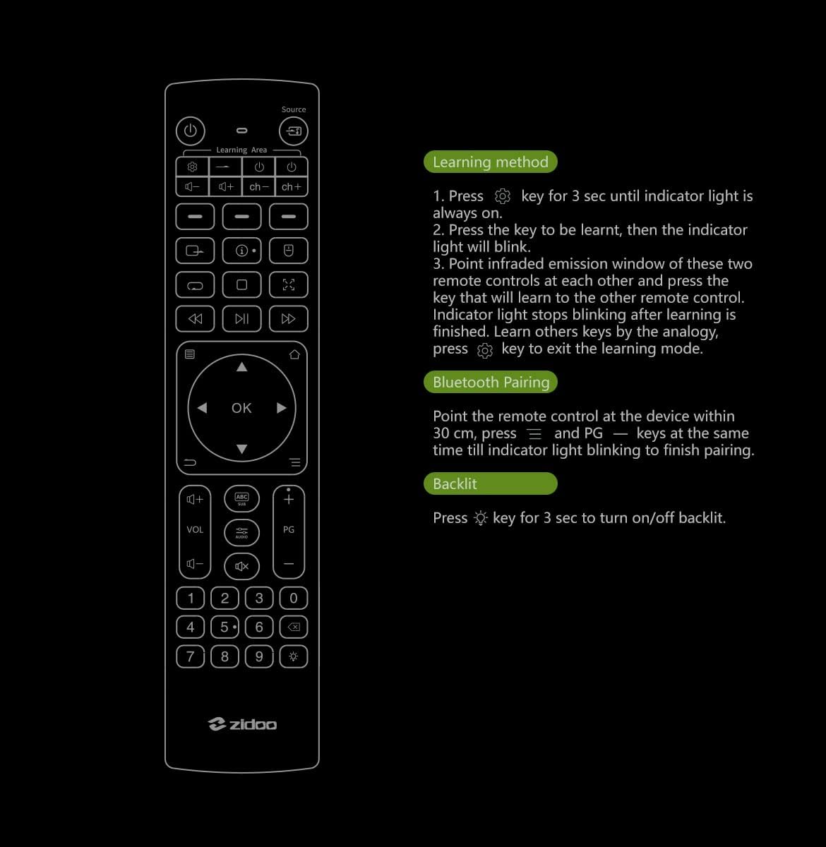 Diagram showing learning method, Bluetooth pairing, and backlight instructions.