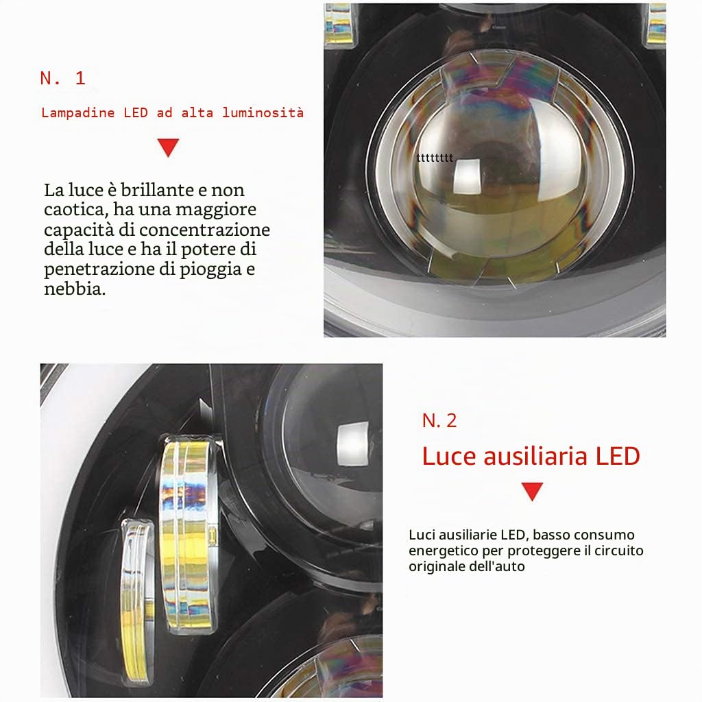 5.75 pollici LED Faro per Moto Frontale Angel Eye bianco per Harley-Davidson - Impermeabile Jeep